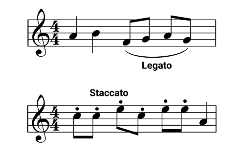legato y staccato